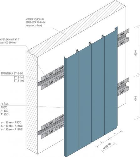 Схема монтажа фасадной рейки A140C (система А140С) с использованием несущей гребенки BT-2-140, рейки вплотную друг к другу