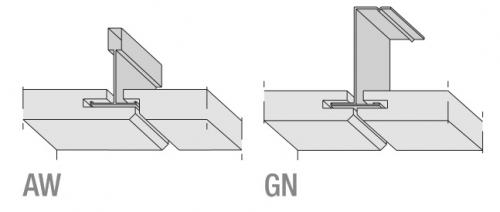 Кромки панелей AW и GN производства AMF