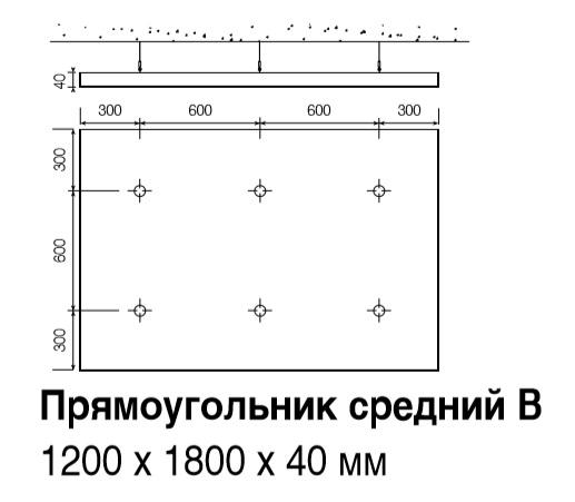 Панели-навесы OPTIMA L CANOPY rectangle white (Средний прямоугольник B) 1800x1200x40 (BPCS5046WHJ2) цена