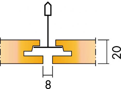 Схема стыковки краев панелей с кромкой Dg