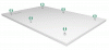 Горизонтально висящие безрамные панели-острова Rockfon Eclipse 1760x1160x40 мм кромка Be цвет Белый (4)