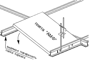 схема монтажа потолка AMF