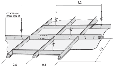 схема сборки подвесного потолка Армстронг
