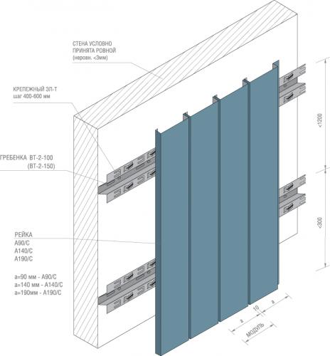 Схема монтажа фасадной рейки A140C (система A150C) с использованием несущей гребенки BT-2-150, на схеме между рейками виден закрытый изнутри декоративный паз шириной 10 мм