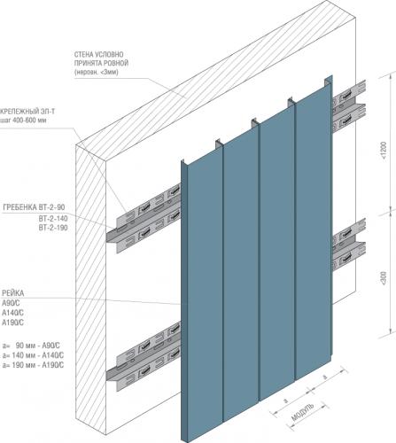Схема установки реечной фасадной системы с рейками вплотную друг к другу на гребенку ВТ-2-190