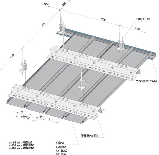 Схема установки реечного потолка немецкого дизайна с закрытыми стыками на гребенку BTN