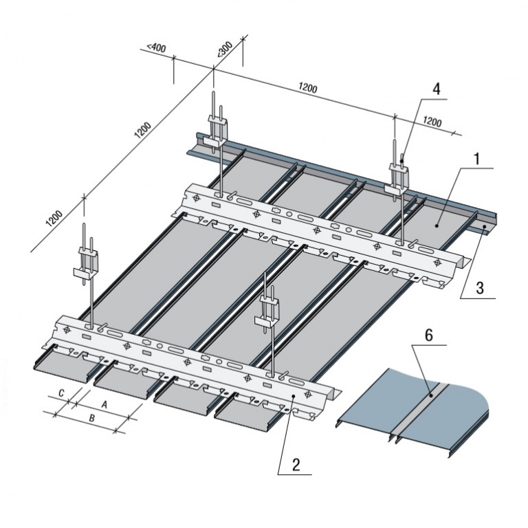 Схема монтажа реечного потолка AN85A немецкий дизайн с открытыми стыками. A - 85 мм, B - 100 мм, C - 15 мм
