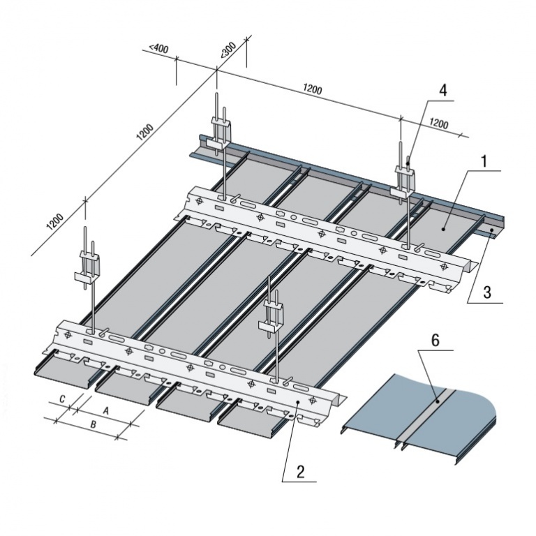 Схема монтажа реечного потолка AN85A, размеры: A - 85 мм, B - 100 мм, C - 15 мм