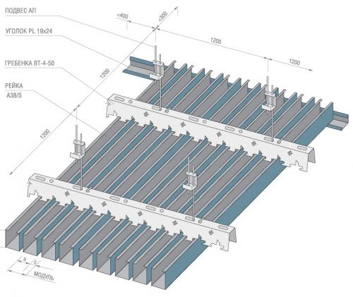 Схема установки кубообразного потолка из П-профиля, модуль = 50мм, a = 30мм, c = 20 мм, возможно так же крепление гребенки непосредственно к несущей конструкции, в том числе к стене при вертикальном монтаже.