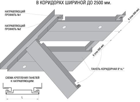 Панель коридорная ПК 300*2500 металлик А907 (алюминий) цена