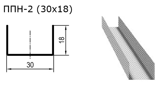 Профиль ППН-2 Албес ГОСТ Strong ~ 0,55 цена