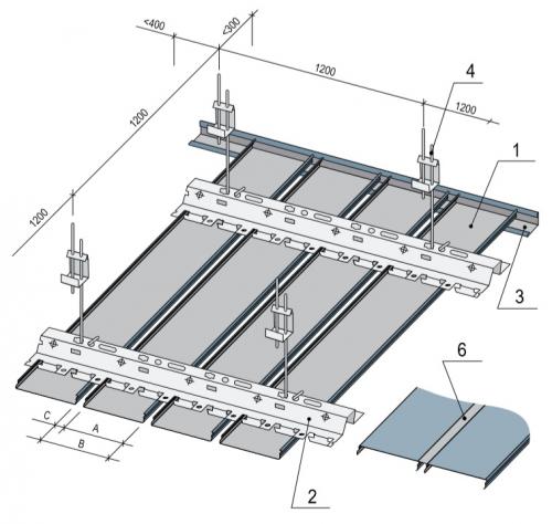 Схема установки реечного потолка: 1 - рейка; 2 - гребенка (траверс); 3 - угловой профиль; 4 - регулируемый подвес; 6 - вставка. Размеры: A - 135 мм; B - 150 мм; C - 15 мм.