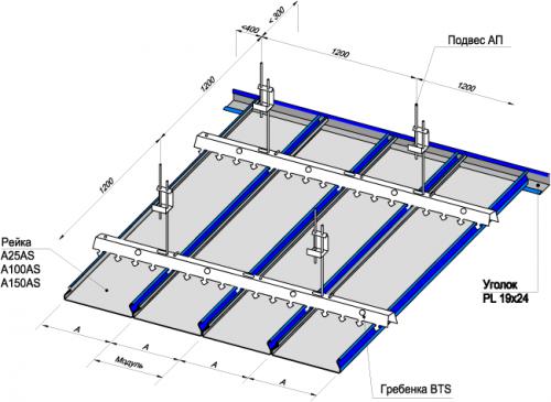 Схема установки реечного потолка A150AS, для данного профиля модуль А - 150 мм