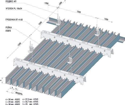 Кубообразный реечный потолок A38S суперхром А741 кубическая рейка цена