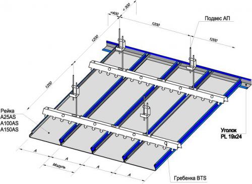схема монтажа реечного потолка Албес-S
