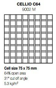 Схема решетки в сборе Cellio C64 (размер ячейки 75x75x37) 