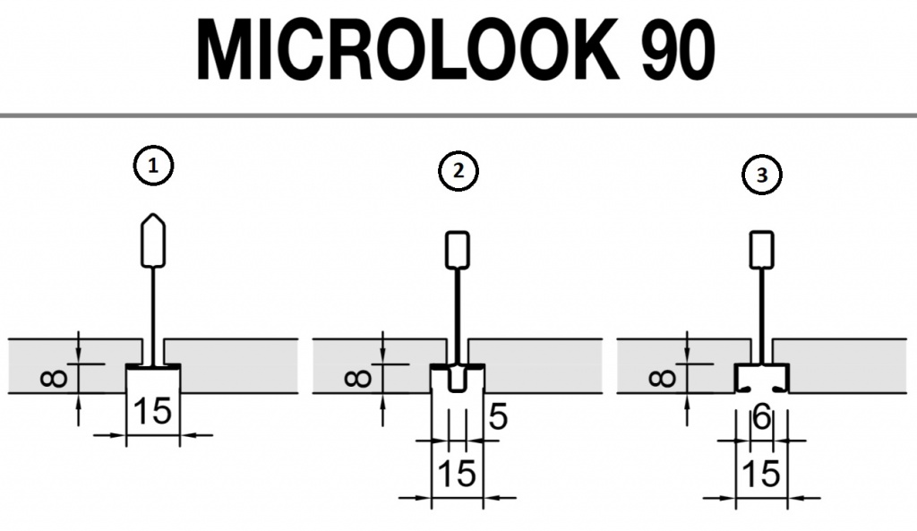 Панели Sierra OP с кромкой microlook 90 можно устанавливать на обычную систему Т-15 (1), и на декоративные системы Interlude (2), Silhouette (3), толщина панели 15 мм