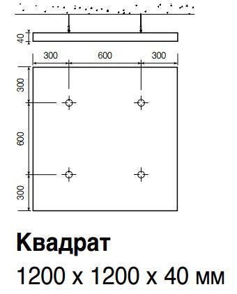 Панели-навесы OPTIMA L CANOPY Square white (Квадрат) 1200x1200x40 (BPCS4976WHJ4) цена