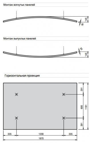 Схема крепления и установки панелей Optima Curved