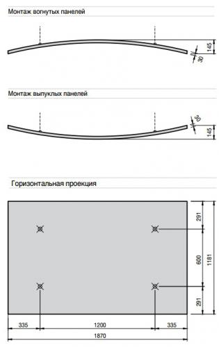 Схема крепления и установки панелей Optima Curved Схема крепления и установки панелей Optima Curved