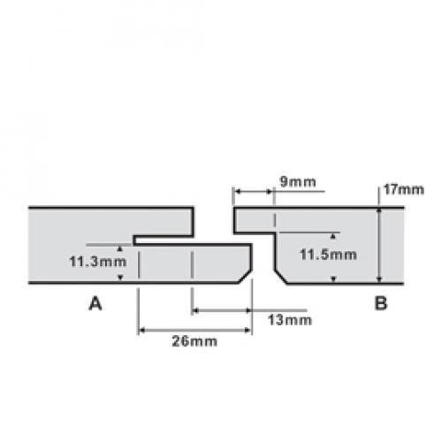 Размеры кромки SL2