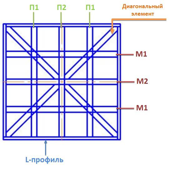 Направляющая грильято D15 PRIM (выс.37, шир.15, черная - А911 rus, 0,403 D) цена