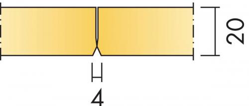 Размер панелей Focus с кромкой B