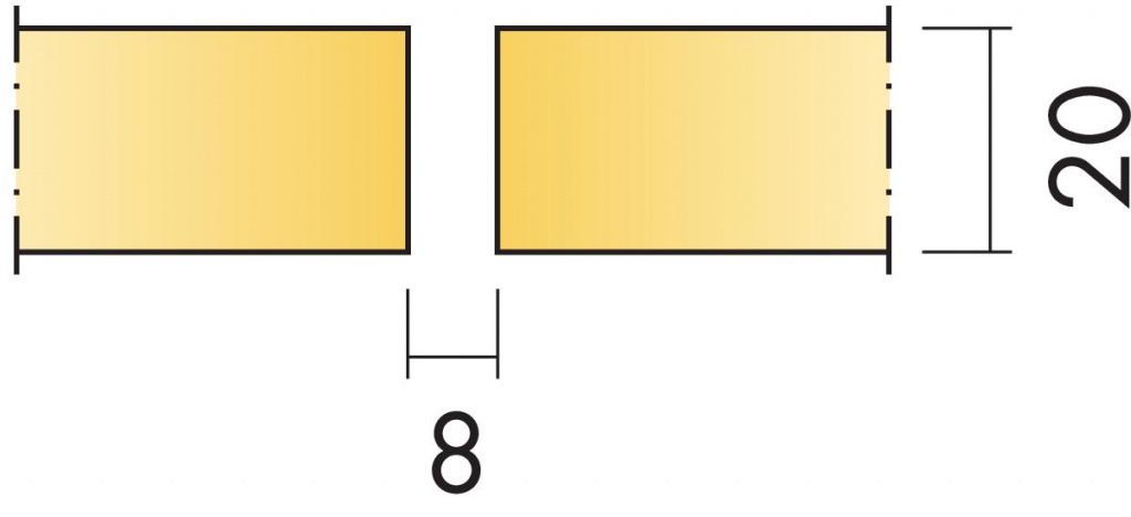 Размеры кромки SQ у панелей Focus, зазор 8 мм