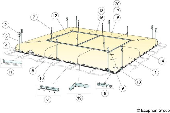 Световой кессон Focus Light Coffer 4800x6000 Белый Frost Akutex FT цена