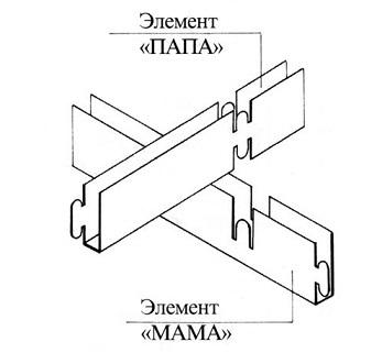 Профиль Грильято h=40 b10 белый глянец А916 стандарт 0.4мм МАМА цена