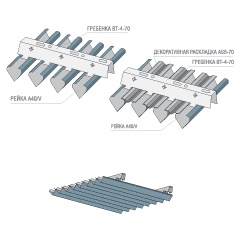 Реечные потолки дизайнерский (Албес) V-образный - цены