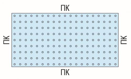 Панели КНАУФ-АКУСТИКА полноформатная ППГЗ-С3-8/15/20-КР имеют прямую кромку с 4-х сторон 4ПК. Внимание! Перфорация показана схематично.
