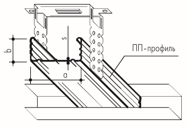 Схема крепления потолочного профиля Кнауф 60х27 на прямой подвес и стыковка с профилем ПН