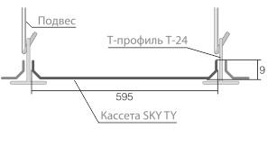 Кассеты Люмсвет SKY с кромкой TY (board)