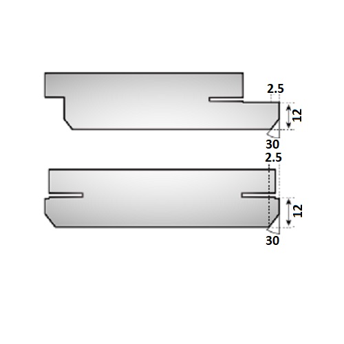 Размеры кромки D у панелей Бланка