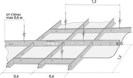 Комплект подвесной системы 600x600 T24-Евро белая цена